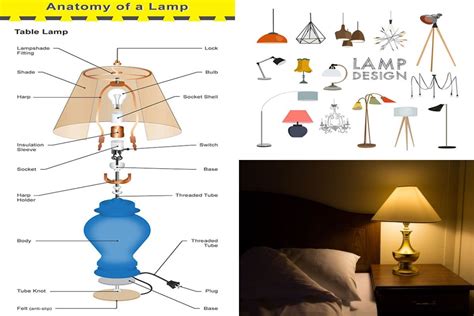 Lamp Base Function