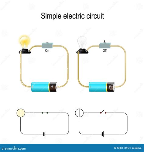 Lamp In A Circuit