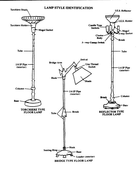 Lamp Stand Parts