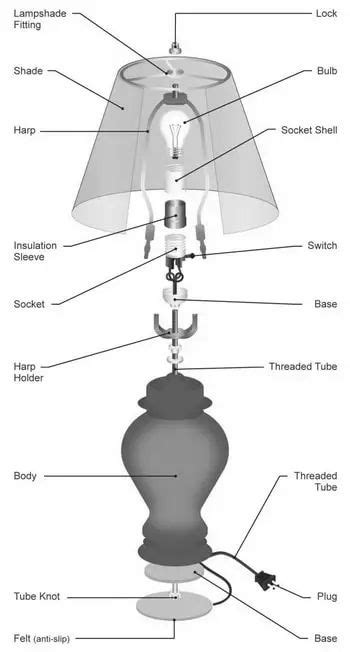 Lamp Stopped Working