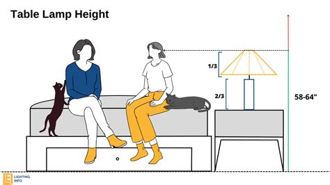 Lamp Table Height