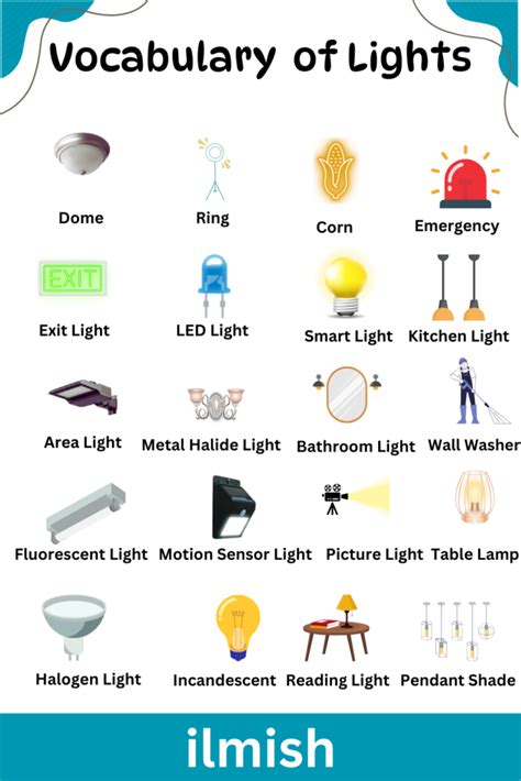 Lamp Vocabulary Sets