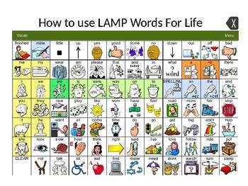 7 Lamp Words