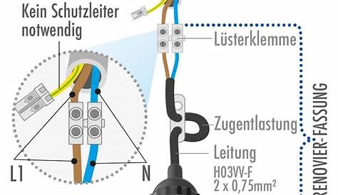 Lampenfassung Erdung Anschliessen Lampe Elektricks Com