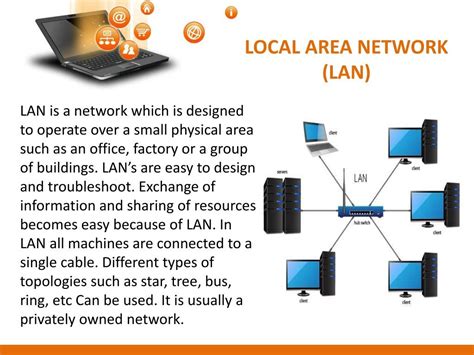 Lan Network Ppt