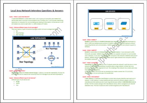 Lan Networking Interview Questions And Answers