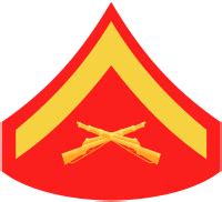 Lance Corporal Pay Rate