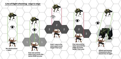lancer rpg basic rules