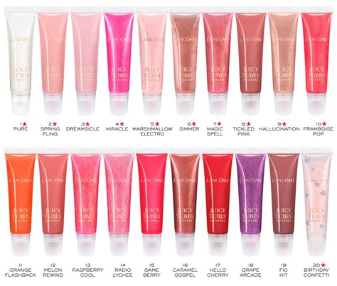 lancome juicy tubes dupe