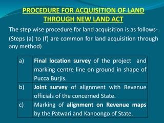 Land Acquisition Model