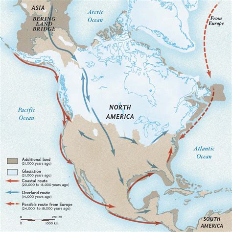 land bridge between asia and north america
