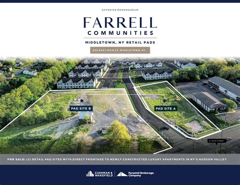 Land For Sale Middlestown
