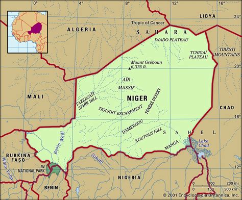 Niger Land Information