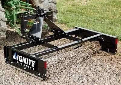 Land Plane: Essential Guide for Safe and Smooth Landings