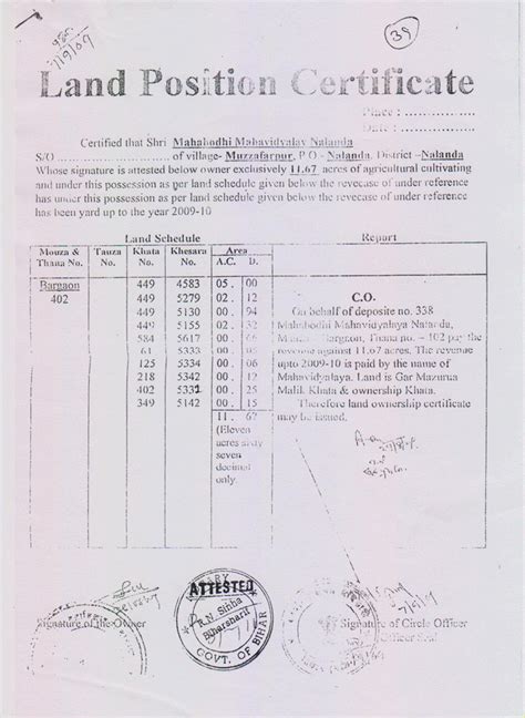 land possession certificate jharkhand