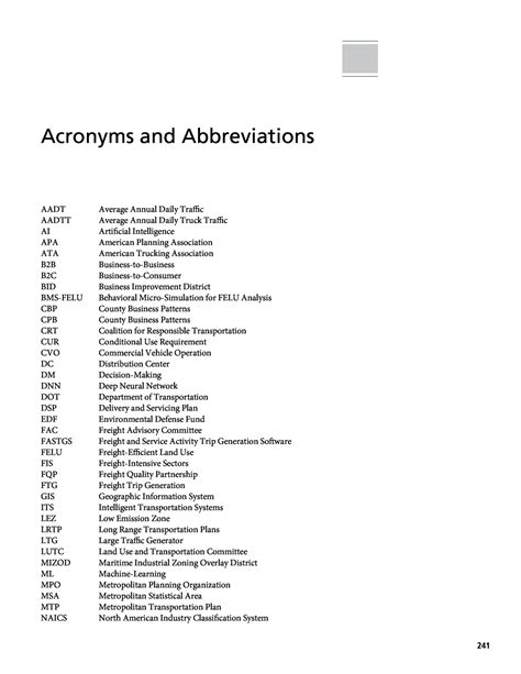 Land Record Abbreviations