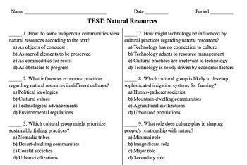 Land Resources Unit Test