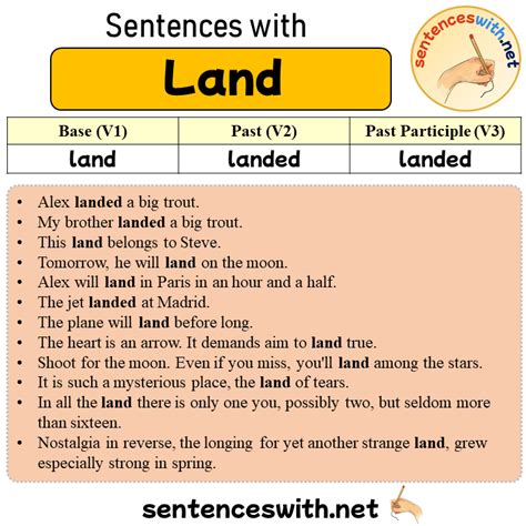 Land Sentence Examples