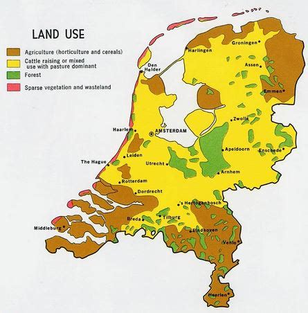 Land Use Netherlands