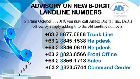 landline number std code
