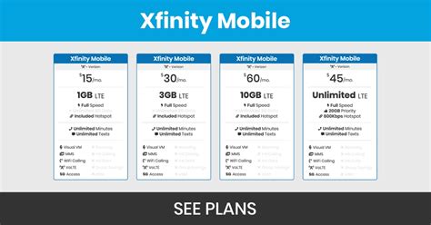 landline plans xfinity