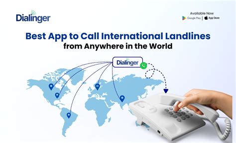 landlines