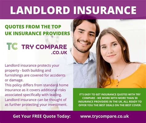 landlords insurance comparison sites