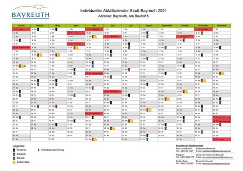 landratsamt bayreuth abfallkalender 2023