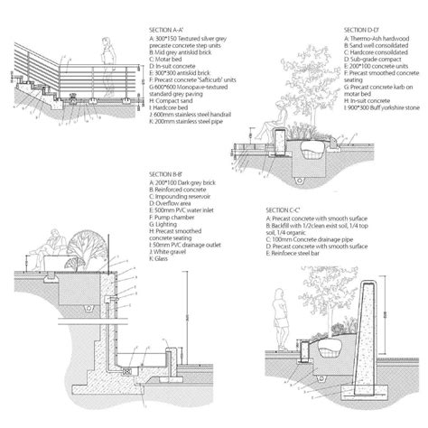 landscape architecture construction details
