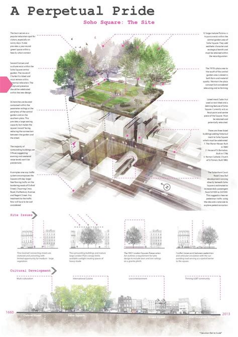 landscape architecture dissertation pdf
