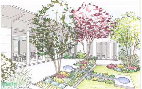 Landscape Design Drawing Techniques