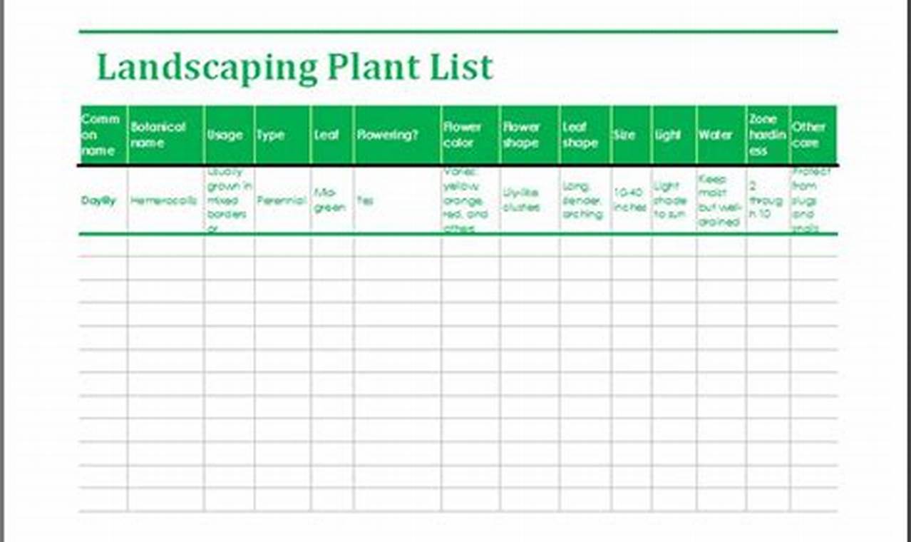 Landscaping Plant List Template