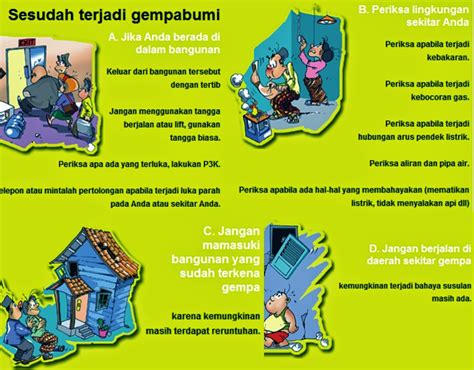 langkah mitigasi bencana gempa bumi