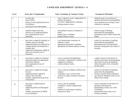 Language Assessment Rubric Printable