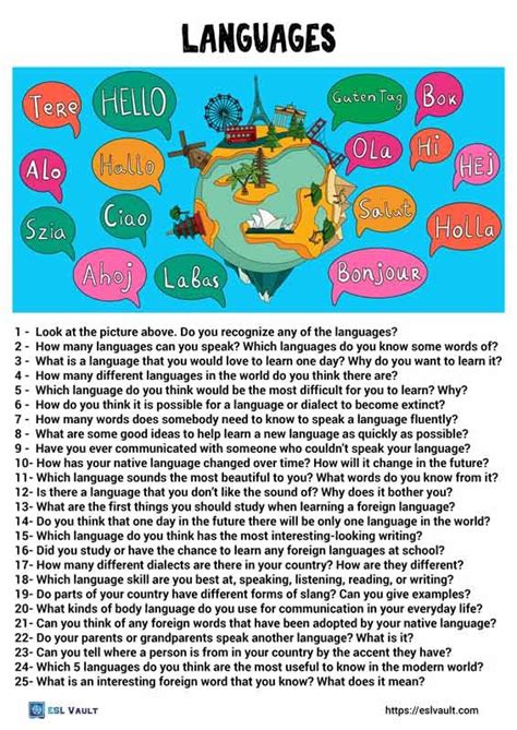 language conversation questions
