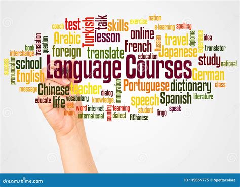 language courses examples