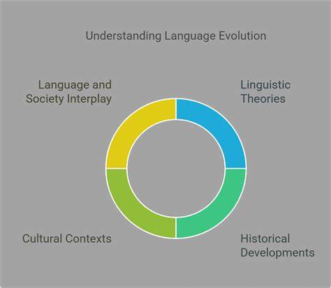 Language