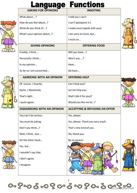 language functions examples