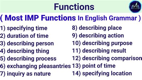 language functions in english grammar