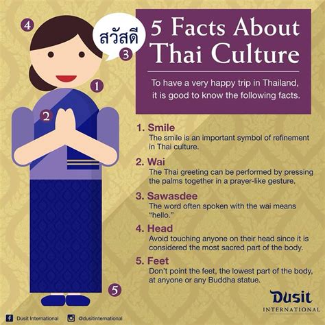language related to thai culture