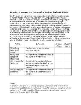 language sample analysis report example pdf