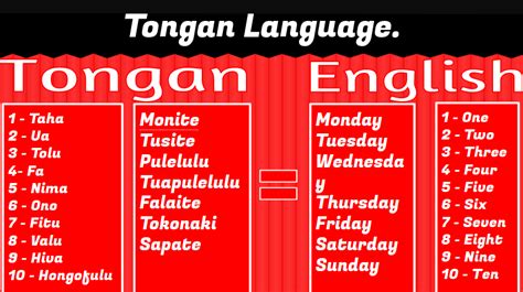 language spoken in tonga