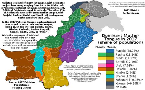 languages of pakistan wikipedia