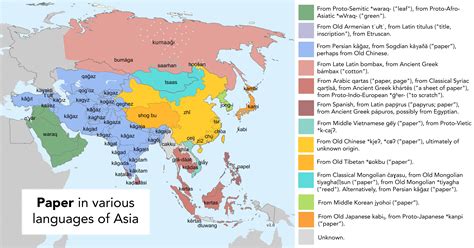 languages spoken in southwest asia