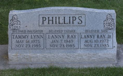 Mysterious Lanny Ray Phillips: Enigma Unveiled