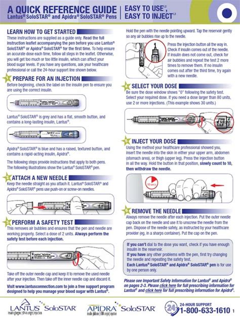 Lantus Instructions For Use