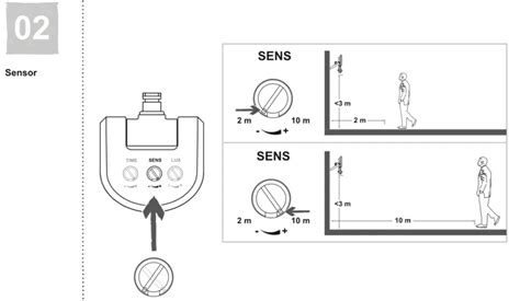 Lap Outdoor Wall Light Instructions