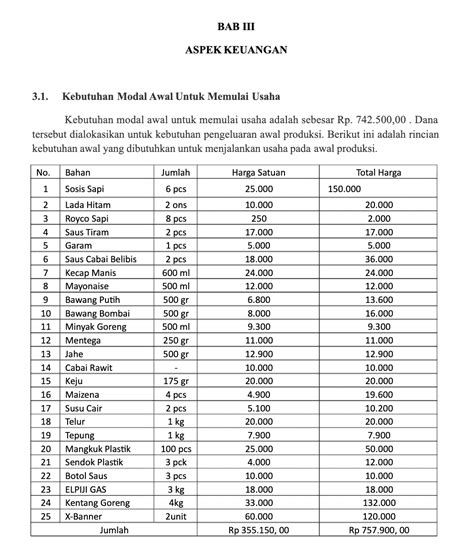 Tujuan Laporan Kegiatan Usaha: Meningkatkan Keterbukaan dan Akuntabilitas pada Dunia Bisnis di Indonesia