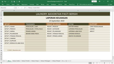 Laporan Keuangan Laundry: Mengoptimalkan Bisnis Laundry Anda