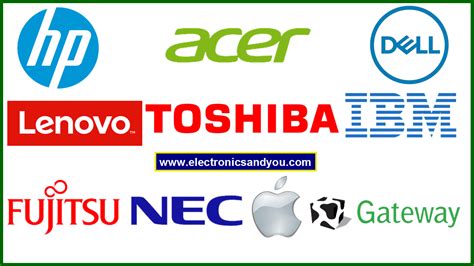 laptop manufacturers china list